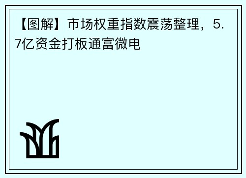 【图解】市场权重指数震荡整理，5.7亿资金打板通富微电
