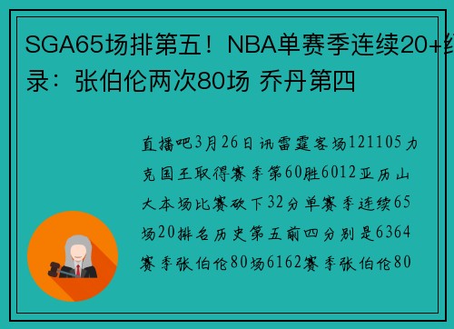 SGA65场排第五！NBA单赛季连续20+纪录：张伯伦两次80场 乔丹第四